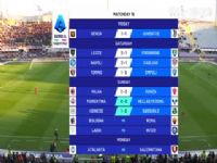 ��� ��������vsά���� (����) 20231217