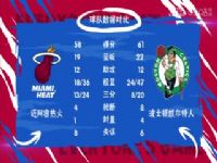 NBA������ �Ȼ�VS�������� 20240425